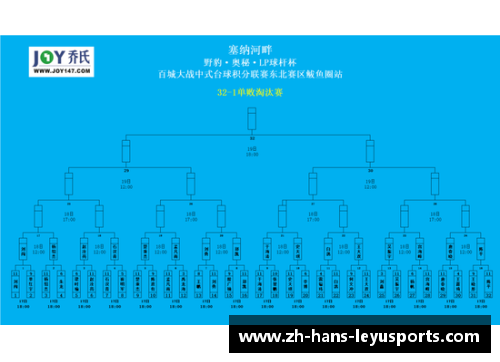 乐鱼体育快船逆转太阳，晋级西部决赛对决勇士 - 副本